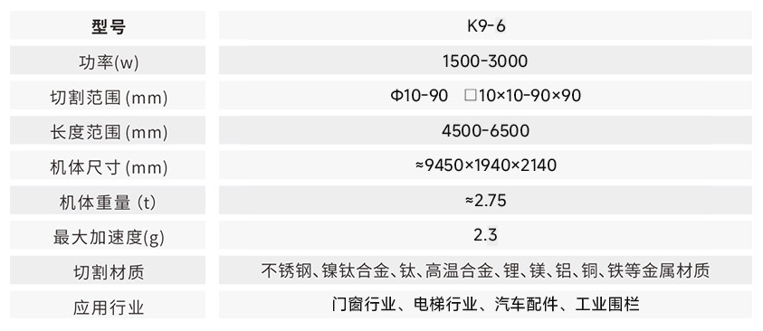 产品信息 产品信息