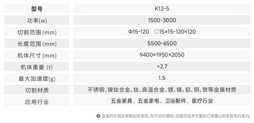 产品信息 产品信息